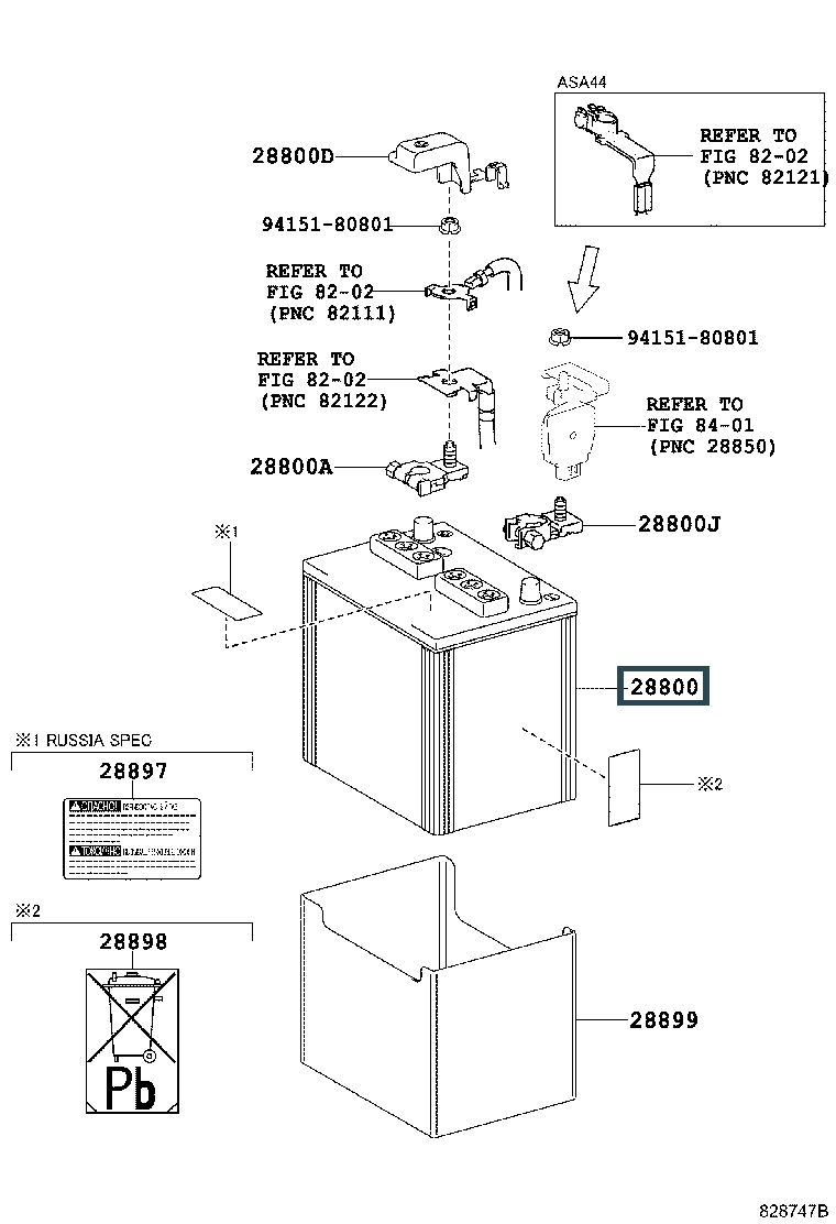 28800 секунд